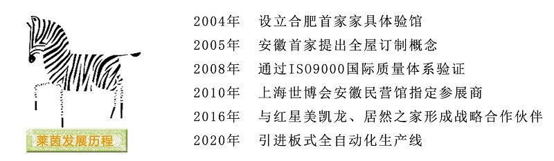 發展歷程.jpg